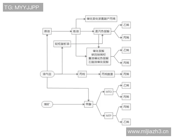 数字时代下文化传媒创新发展与跨界融合的未来趋势分析