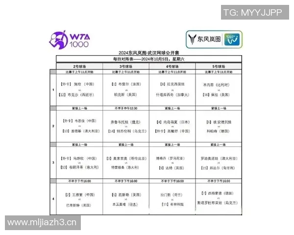 武汉网球队与重庆网球队赛后战术分析与复盘总结