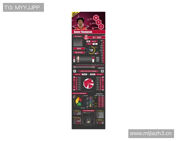 篮球灵活性实力榜单权威发布揭示顶尖球员潜力与表现新标准