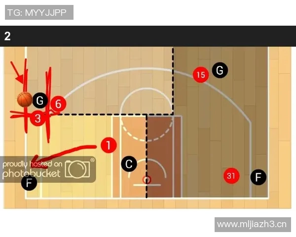 重庆羽毛球队包夹战术分析及其在比赛中的得失表现
