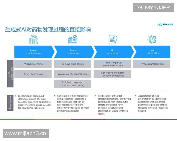 重磅专题：RNG战队如何实现全面转型与创新突破的深度分析