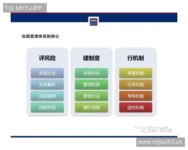 以法务管理为核心推动企业合规发展与风险控制的策略探讨